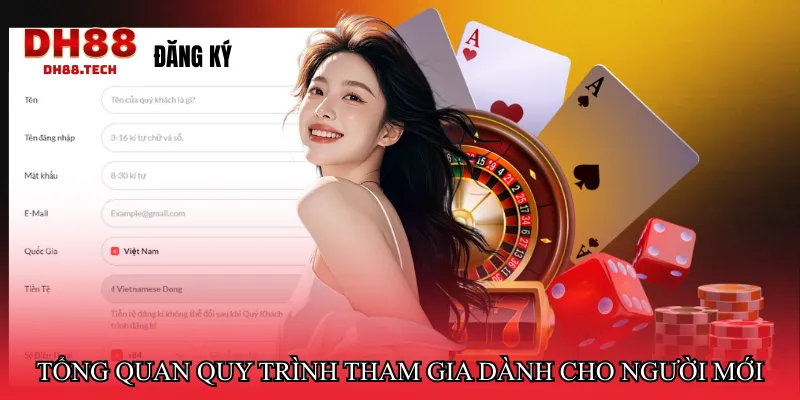 Tổng quan quy trình tham gia dành cho người mới